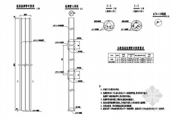 混凝土桩基声测管资料下载-预应力混凝土连续箱梁高架桥桩基声测管构造节点详图设计