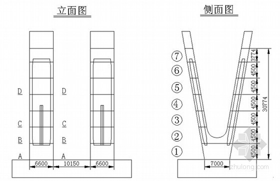 [浙江]跨海大桥通航孔V型墩施工技术方案70页（悬臂模板）-浇筑分层图 