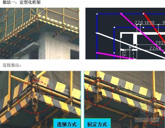 建筑工程脚手架搭设作业标准指导书（附图）-悬挑工字钢转角部位处理 