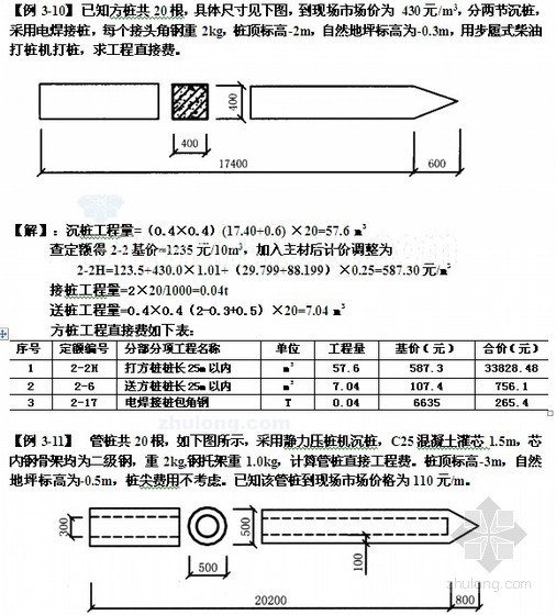 水利员全套资料下载-2012年水利工程造价员考试（造价实务）试题解析（含计算过程）