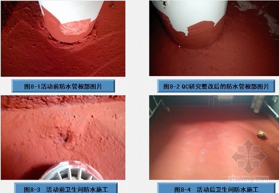 QC提高防水资料下载-[QC成果]提高卫生间防水合格率汇报