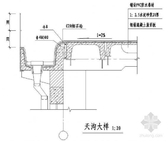 钢结构截水沟资料下载-钢结构－天沟（五）