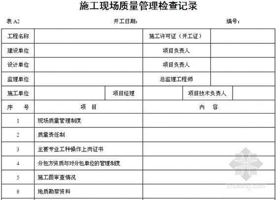 江西省建筑工程核查表资料下载-[湖北]2009版建筑工程施工统一用表（全套877页）