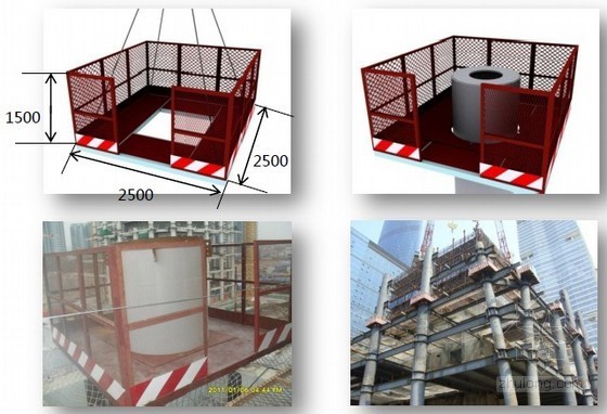 建筑工程钢结构安全施工标准化图集（附多图、国企施工单位）-安全操作平台