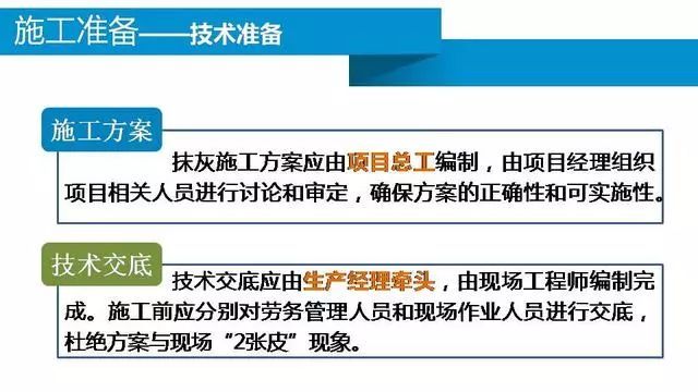 粉刷石膏内墙抹灰资料下载-内墙抹灰工程施工技术管理要点，中建五局内部培训！