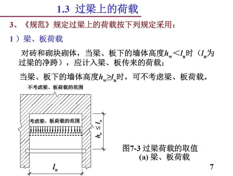 砌体结构中的特殊构件（PDF,共65页）-过梁上的荷载3