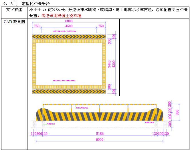 施工单位安全文明施工标准（附图丰富）-大门口定型化冲洗平台