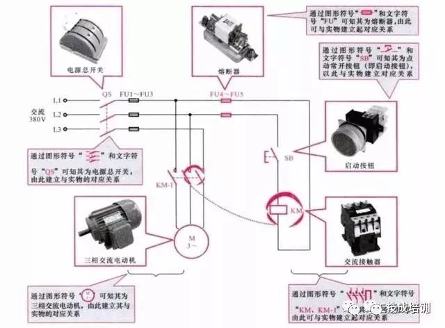 教你7步就能学会电工线路识图的基本方法_5