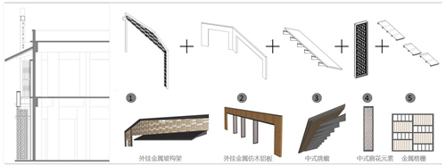 商业街改造设计|终于，有一条商业街可以代言江阴了——新河天地-17