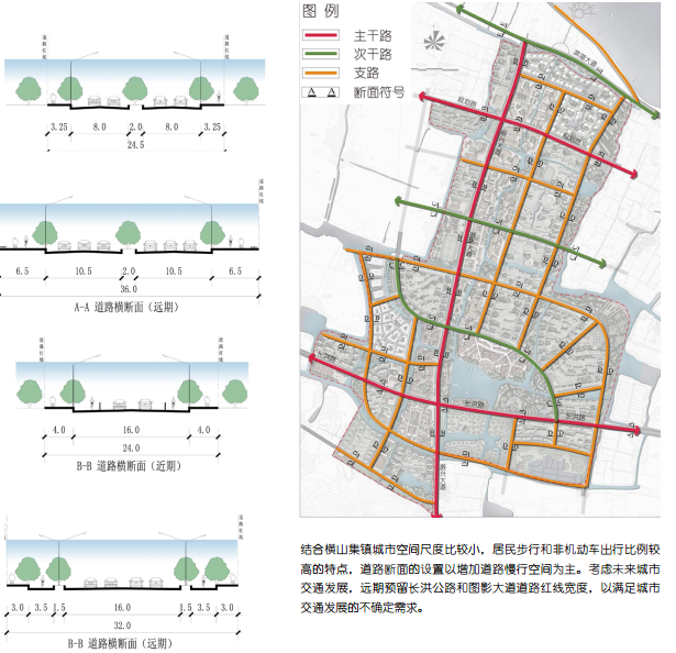 [浙江]江南原乡风情古镇旅游度假区景观设计方案（2017最新）-道路断面分析