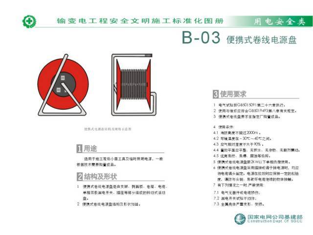 安全文明施工标准化图册_21