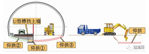 三井住友建设与土木研究所联合开发隧道仰拱翻新工法_4