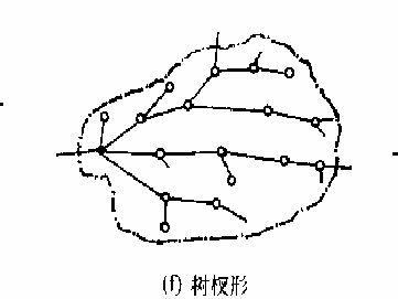 2018二建市政考霸笔记资料下载-道桥工程设计与施工课件PPT