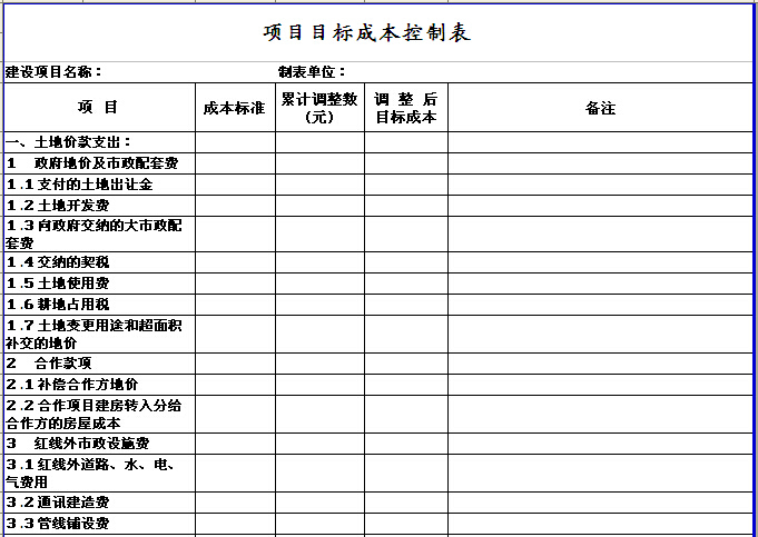 房地产公司项目目标成本控制表-项目目标成本控制表