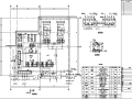 某商业建筑暖通施工图（含采暖、通风、空调系统及平面，制冷机房、锅炉房详图等）