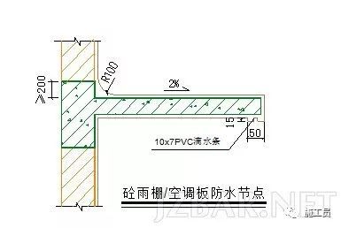 [推荐收藏]管道穿楼板孔洞防水节点做法详图_7