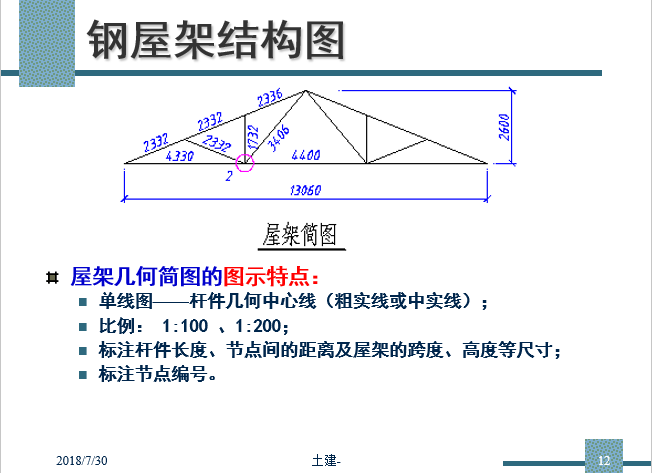 工程制图钢结构图_4