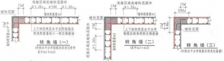 16G VS 11G，看懂这些学薄图集！_15