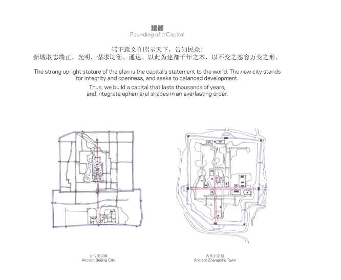 [河北]石家庄滹沱新区总体规划（滨河新区，社区模式，生态）C-2 立意