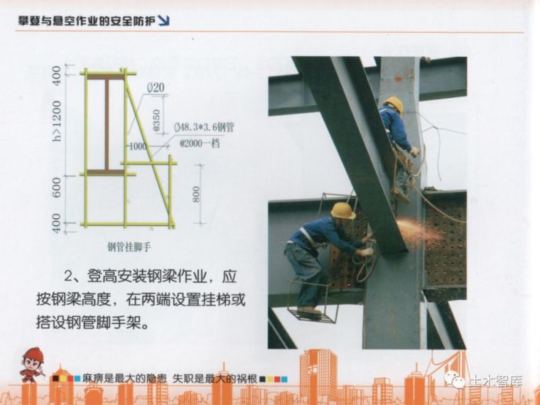 收藏有大用系列，建筑施工现场安全知识画册之高处作业_37