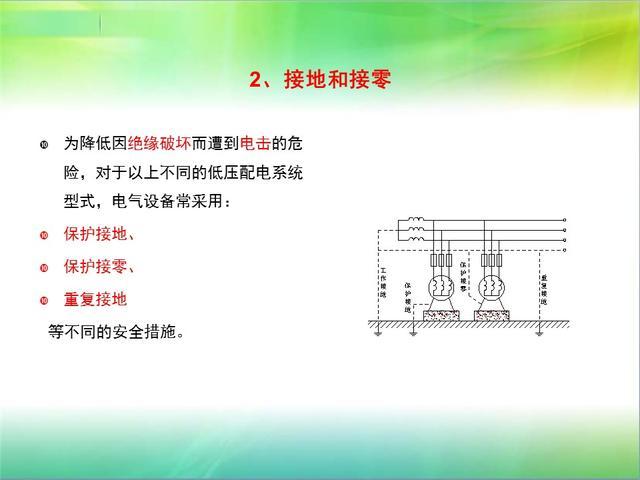 用电安全基础知识（实用版）