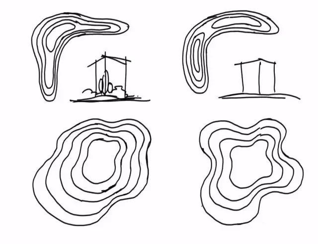 学习︱景观快题地形，该怎样设计？_2