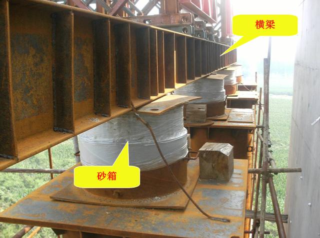 [分享]预应力混凝土连续梁,钢管贝雷梁柱式支架