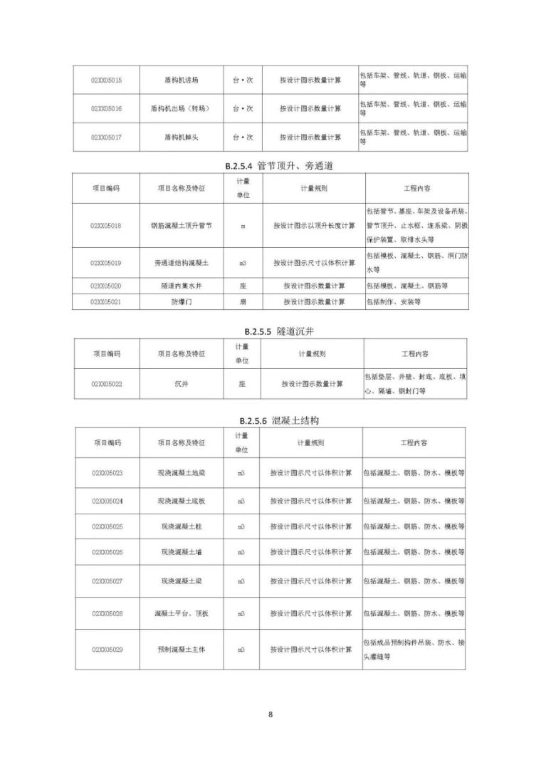 住建部发布“工程总承包计价计量规范”，计价扯皮不再愁！_58