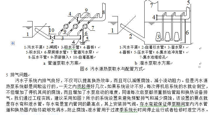 污水源热泵技术及工程应用_4