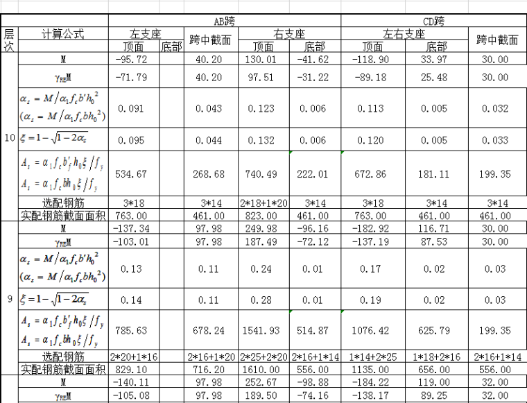 10层框架剪力墙公寓结构计算过程分析-梁正截面配筋计算