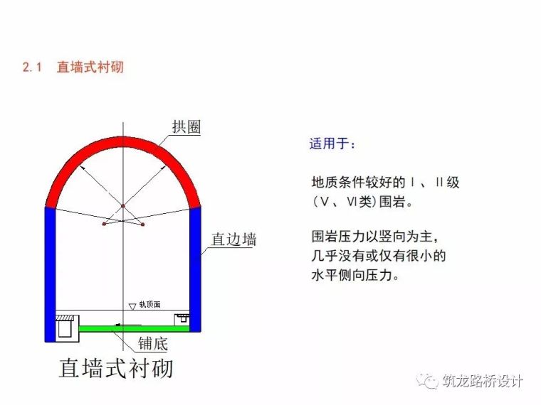 隧道结构设计知识百科全书_40