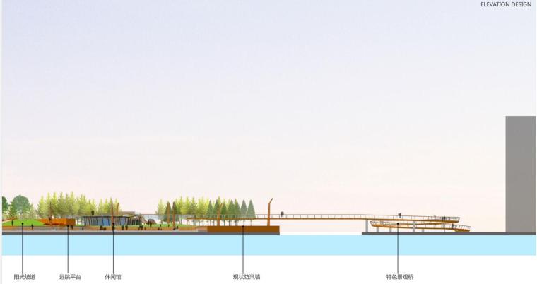 [上海]城市滨江公共绿地景观设计方案文本（PDF+77页）-立面图