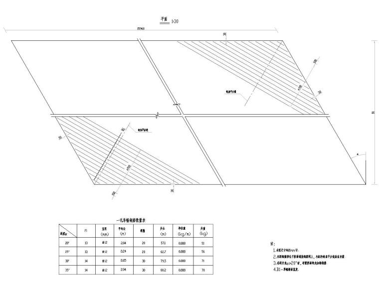 2014年设计16m预应力混凝土简支空心板通用图44张-16米空心板桥面钝角加强钢筋构造图