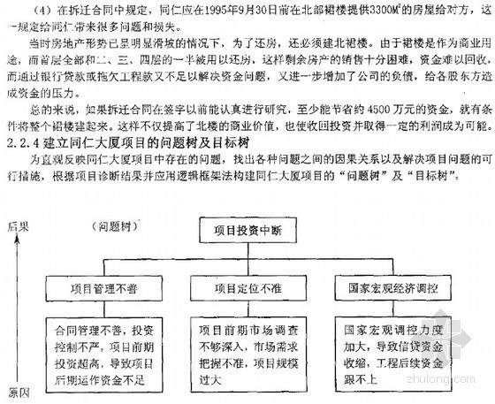 [硕士]南京国际同仁大厦项目运作研究[2004]-【硕士】南京国际同仁大厦项目运作研究【2004】