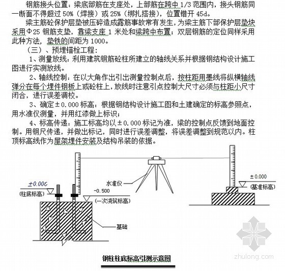 独立基础厂房施工组织设计资料下载-单层门式刚架厂房施工组织设计