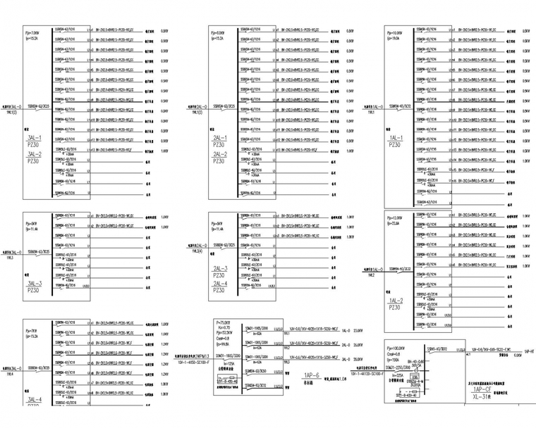 [浙江]初中校区建筑群全套电气施工图（含总图）-配电箱系统图