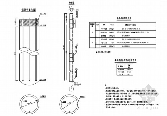 [湖北]后张预应力混凝土T梁高架桥下构图纸48张（知名大院 花瓶式桥墩）-基桩检测管布置图 