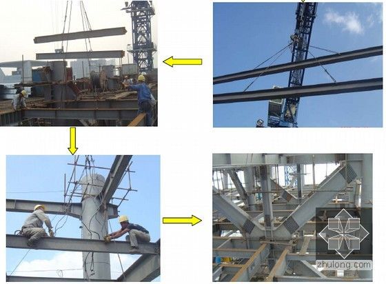 [福建]超高层商业中心工程施工组织设计（798页 附流程图）-钢梁安装流程图