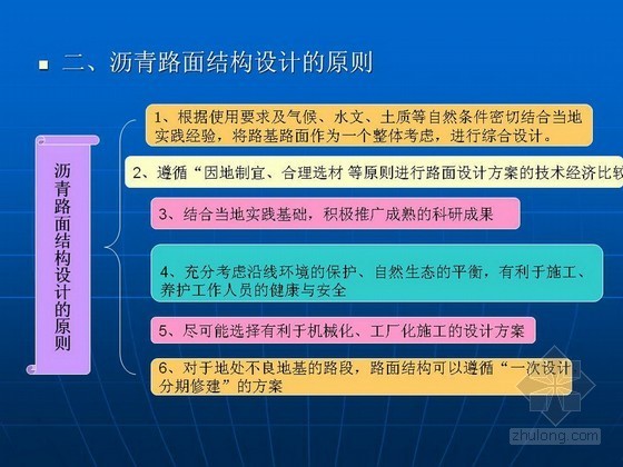 服务区减速车道资料下载-[PPT]道路工程沥青路面结构设计讲义