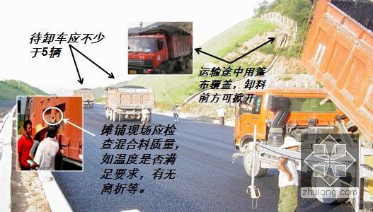 公路路面工程施工标准化实施要点96页-沥青混合料运输到场