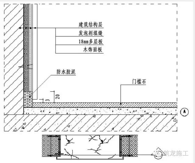 防水地灯安装示意图资料下载-精装修这样做，轻松装出样板间！