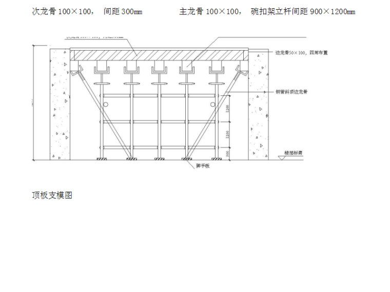 [北京]框架剪力墙职工住宅模板工程施工方案-顶板支模图