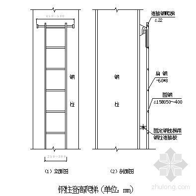 职业健康防治策划资料下载-北京某高层综合楼职业健康安全管理方案