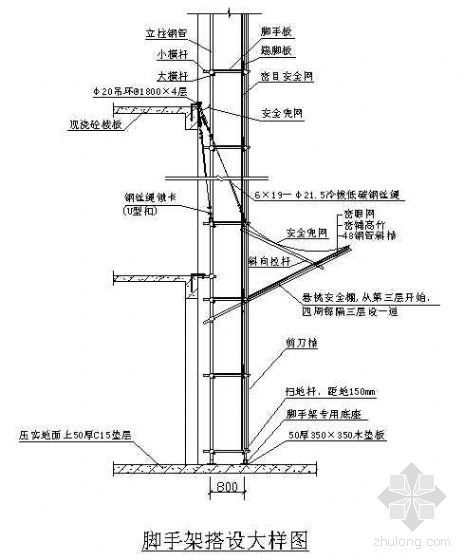 某脚手架外防护施工方案资料下载-广州市某高层群体工程外脚手架施工方案