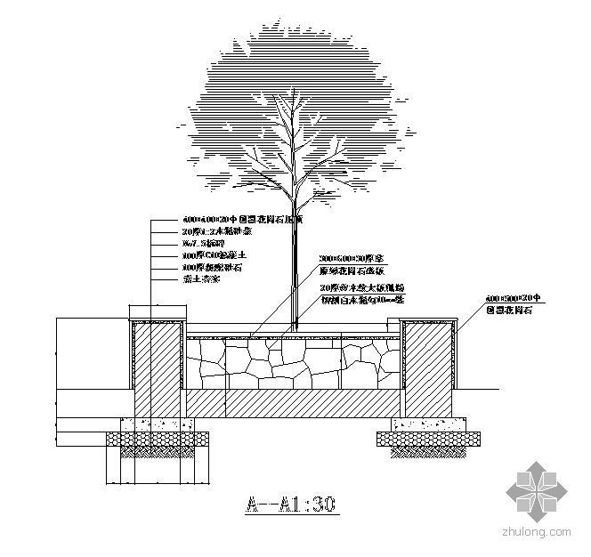 树池A详图资料下载-树池做法大样