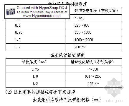 网架结构车站资料下载-湖南某火车站站房及站台雨蓬施工组织设计（投标 钢结构 网架）