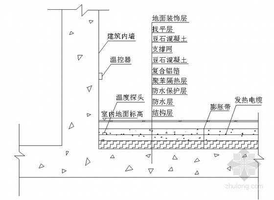 单层塑钢窗资料下载-周转房地采暖工程设计与施工总结