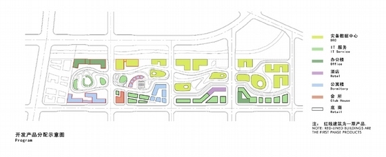 [北京]现代风格科技园规划设计方案文本-现代风格科技园规划设计方案分析图