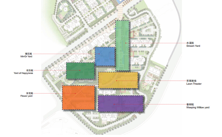 [福建]“动静有致”社区景观规划方案-景观分区设计