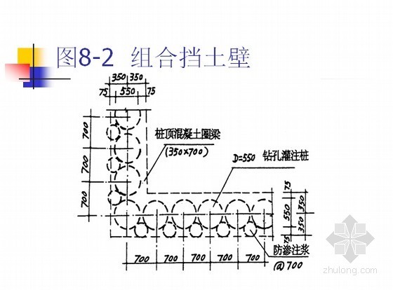 基坑围护结构设计计算要点-组合挡土壁 